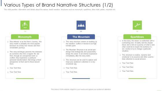 Various_Types_Of_Brand_Narrative_Structures_Immediately_Ppt_Styles_Designs_PDF_Slide_1.jpg