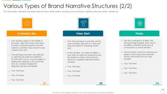 Various_Types_Of_Brand_Narrative_Structures_Technique_Ppt_Model_Infographics_PDF_Slide_1.jpg