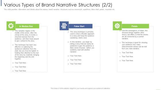 Various_Types_Of_Brand_Narrative_Structures_Technique_Ppt_Styles_Design_Inspiration_PDF_Slide_1.jpg