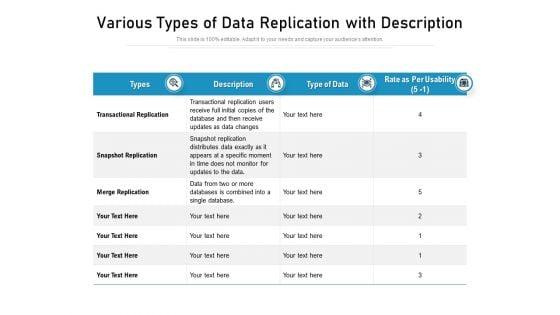 Various_Types_Of_Data_Replication_With_Description_Ppt_PowerPoint_Presentation_Pictures_Master_Slide_PDF_Slide_1.jpg