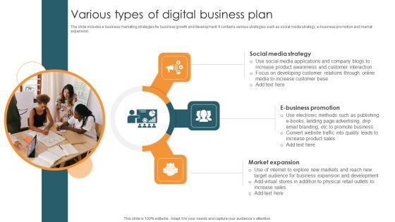 Various_Types_Of_Digital_Business_Plan_Brochure_PDF_Slide_1.jpg