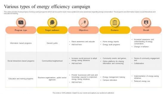 Various_Types_Of_Energy_Efficiency_Campaign_Demonstration_PDF_Slide_1.jpg