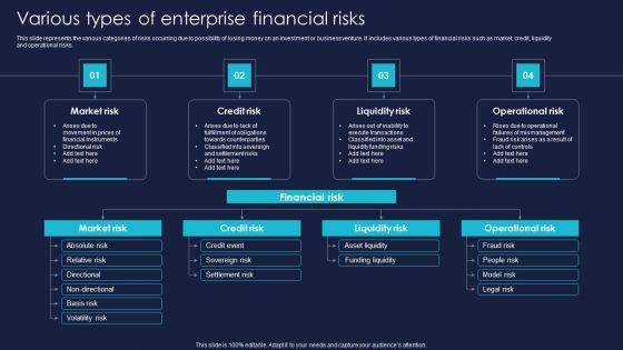 Various_Types_Of_Enterprise_Financial_Risks_Download_PDF_Slide_1.jpg