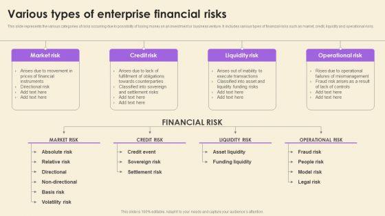 Various_Types_Of_Enterprise_Financial_Risks_Inspiration_PDF_Slide_1.jpg