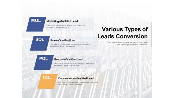 Various_Types_Of_Leads_Conversion_Ppt_PowerPoint_Presentation_Icon_Gallery_PDF_Slide_1.jpg