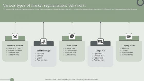 Various_Types_Of_Market_Segmentation_Behavioral_Ppt_PowerPoint_Presentation_File_Styles_PDF_Slide_1.jpg