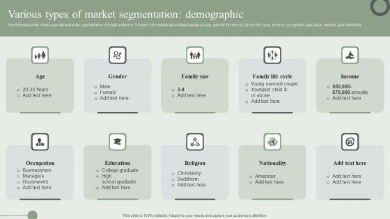 Various_Types_Of_Market_Segmentation_Demographic_Ppt_PowerPoint_Presentation_File_Model_PDF_Slide_1.jpg