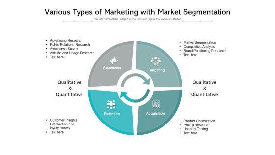 Various_Types_Of_Marketing_With_Market_Segmentation_Ppt_PowerPoint_Presentation_Gallery_Graphic_Tips_PDF_Slide_1.jpg