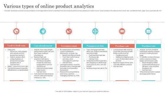 Various_Types_Of_Online_Product_Analytics_Diagrams_PDF_Slide_1.jpg