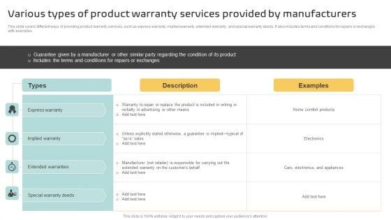 Various_Types_Of_Product_Warranty_Services_Provided_By_Manufacturers_Formats_PDF_Slide_1.jpg