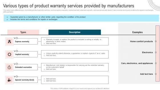 Various_Types_Of_Product_Warranty_Services_Provided_By_Manufacturers_Rules_PDF_Slide_1.jpg