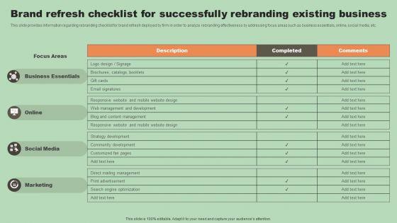 Various_Types_Of_Rebranding_Strategies_Brand_Refresh_Checklist_Successfully_Rebranding_Microsoft_PDF_Slide_1.jpg