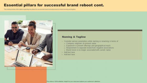Various_Types_Of_Rebranding_Strategies_Essential_Pillars_For_Successful_Brand_Reboot_Infographics_PDF_Slide_2.jpg