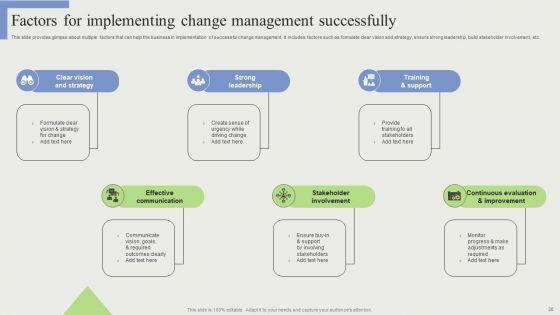 Various_Types_Of_Strategic_Leadership_For_Improve_Business_Performance_Ppt_PowerPoint_Presentation_Complete_Deck_With_Slides_Slide_30.jpg