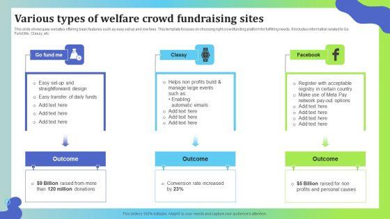 Various_Types_Of_Welfare_Crowd_Fundraising_Sites_Download_PDF_Slide_1.jpg