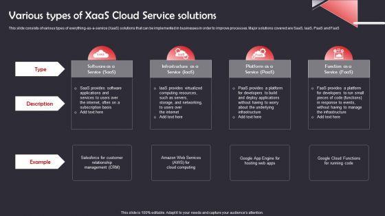 Various_Types_Of_Xaas_Cloud_Service_Solutions_Template_PDF_Slide_1.jpg