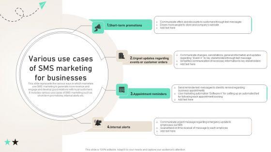 Various_Use_Cases_Of_SMS_Marketing_For_Businesses_Ppt_PowerPoint_Presentation_Diagram_Lists_PDF_Slide_1.jpg