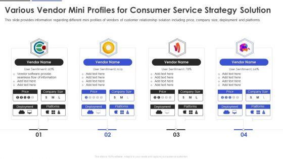 Various_Vendor_Mini_Profiles_For_Consumer_Service_Strategy_Solution_Summary_PDF_Slide_1.jpg