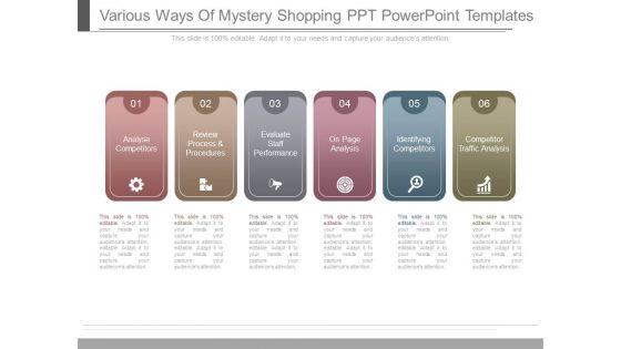 Various_Ways_Of_Mystery_Shopping_Ppt_Powerpoint_Templates_1.jpg