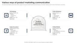 product