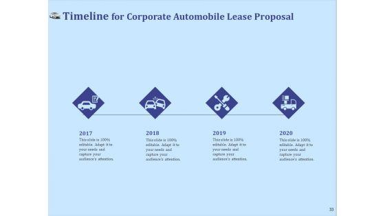Vehicle_Leasing_Proposal_Ppt_PowerPoint_Presentation_Complete_Deck_With_Slides_Slide_33.jpg