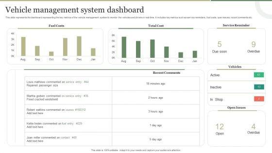 Vehicle_Management_System_Dashboard_Graphics_PDF_Slide_1.jpg