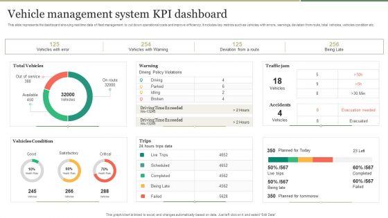 Vehicle_Management_System_KPI_Dashboard_Introduction_PDF_Slide_1.jpg