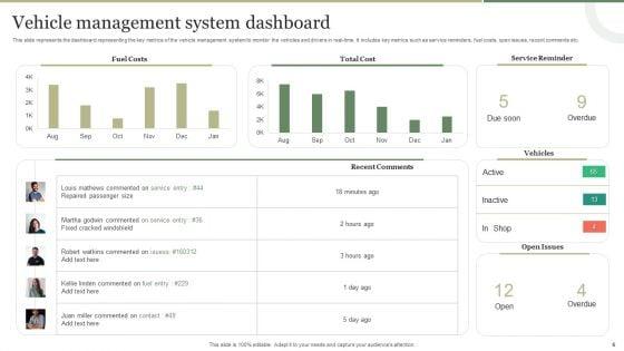 Vehicle_Management_System_Ppt_PowerPoint_Presentation_Complete_Deck_With_Slides_Slide_6.jpg