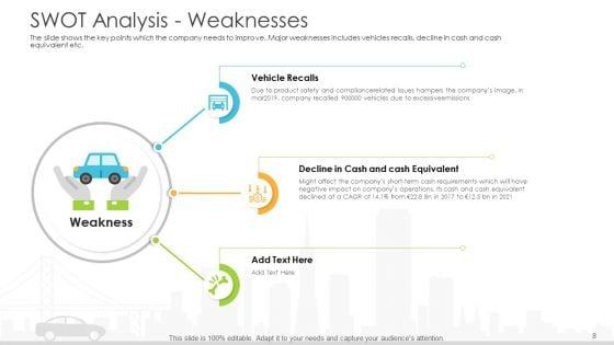 Vehicle_Sales_Plunge_In_An_Automobile_Firm_Ppt_PowerPoint_Presentation_Complete_With_Slides_Slide_8.jpg