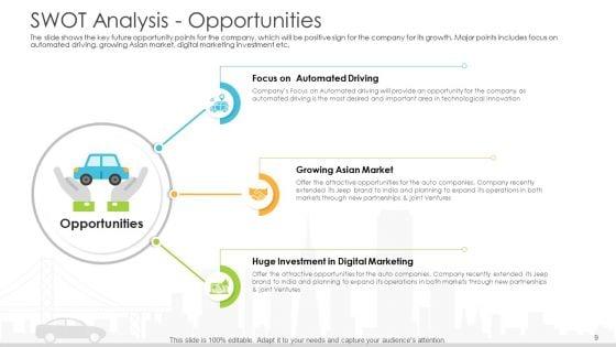Vehicle_Sales_Plunge_In_An_Automobile_Firm_Ppt_PowerPoint_Presentation_Complete_With_Slides_Slide_9.jpg