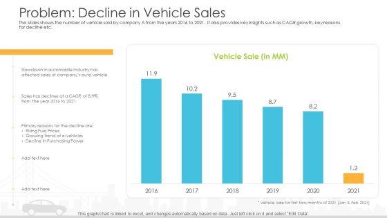 Vehicle_Sales_Plunge_In_An_Automobile_Firm_Problem_Decline_In_Vehicle_Sales_Icons_PDF_Slide_1.jpg