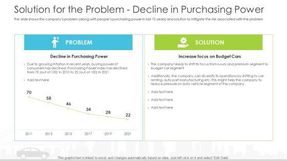 Vehicle_Sales_Plunge_In_An_Automobile_Firm_Solution_For_The_Problem_Decline_In_Purchasing_Power_Structure_PDF_Slide_1.jpg