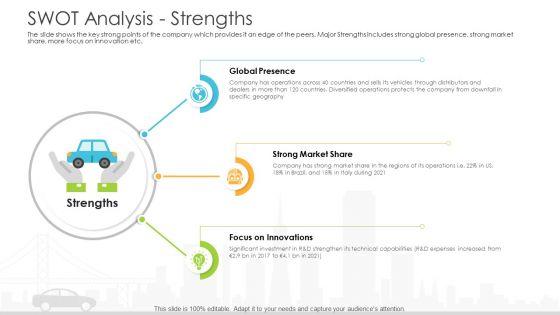 Vehicle_Sales_Plunge_In_An_Automobile_Firm_Swot_Analysis_Strengths_Information_PDF_Slide_1.jpg