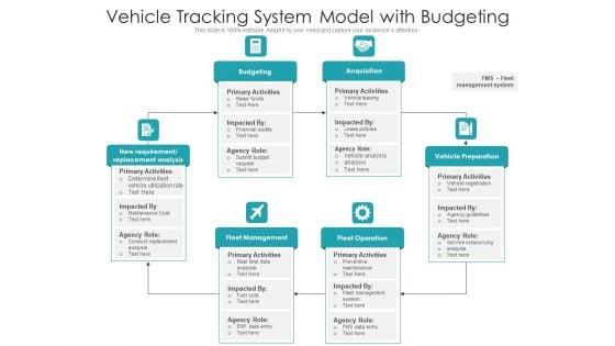 Vehicle_Tracking_System_Model_With_Budgeting_Ppt_PowerPoint_Presentation_File_Outline_PDF_Slide_1.jpg