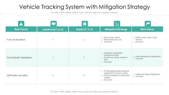 Vehicle_Tracking_System_With_Mitigation_Strategy_Ppt_PowerPoint_Presentation_Icon_Pictures_PDF_Slide_1.jpg