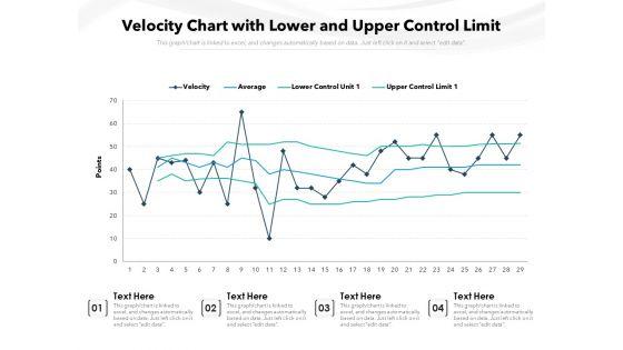 Velocity_Chart_With_Lower_And_Upper_Control_Limit_Ppt_PowerPoint_Presentation_Gallery_Infographics_PDF_Slide_1.jpg