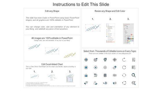 Velocity_Chart_With_Lower_And_Upper_Control_Limit_Ppt_PowerPoint_Presentation_Gallery_Infographics_PDF_Slide_2.jpg