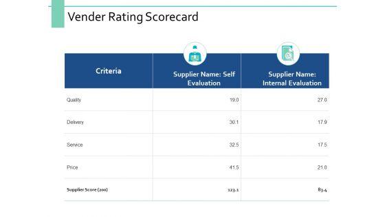 Vender_Rating_Scorecard_Ppt_PowerPoint_Presentation_Infographic_Template_Structure_Slide_1.jpg