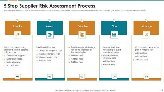 Vendor_Assessment_Ppt_PowerPoint_Presentation_Complete_With_Slides_Slide_12.jpg