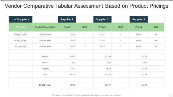 Vendor_Comparative_Assessment_Ppt_PowerPoint_Presentation_Complete_Deck_With_Slides_Slide_11.jpg