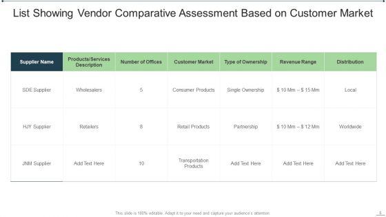 Vendor_Comparative_Assessment_Ppt_PowerPoint_Presentation_Complete_Deck_With_Slides_Slide_6.jpg