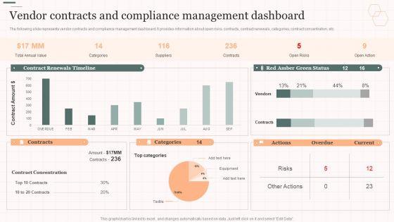 Vendor_Contracts_And_Compliance_Management_Dashboard_Vendor_Management_Strategies_Slides_PDF_Slide_1.jpg