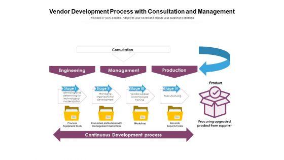 Vendor_Development_Process_With_Consultation_And_Management_Ppt_PowerPoint_Presentation_Layouts_Pictures_PDF_Slide_1.jpg
