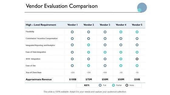 Vendor_Evaluation_Comparison_Ppt_PowerPoint_Presentation_Professional_Graphics_Slide_1.jpg