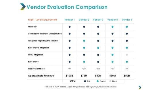 Vendor_Evaluation_Comparison_Ppt_PowerPoint_Presentation_Show_Background_Slide_1.jpg