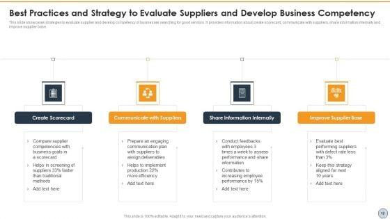 Vendor_Evaluation_Development_Strategy_Ppt_PowerPoint_Presentation_Complete_With_Slides_Slide_12.jpg
