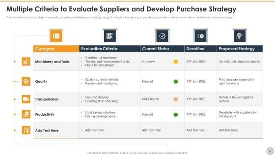 Vendor_Evaluation_Development_Strategy_Ppt_PowerPoint_Presentation_Complete_With_Slides_Slide_4.jpg