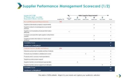 Vendor_Evaluation_Ppt_PowerPoint_Presentation_Complete_Deck_With_Slides_Slide_13.jpg
