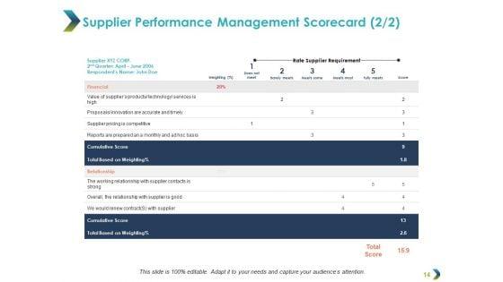 Vendor_Evaluation_Ppt_PowerPoint_Presentation_Complete_Deck_With_Slides_Slide_14.jpg