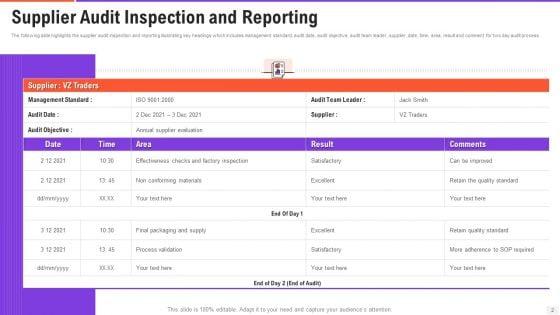 Vendor_Inspection_Report_Ppt_PowerPoint_Presentation_Complete_Deck_With_Slides_Slide_2.jpg